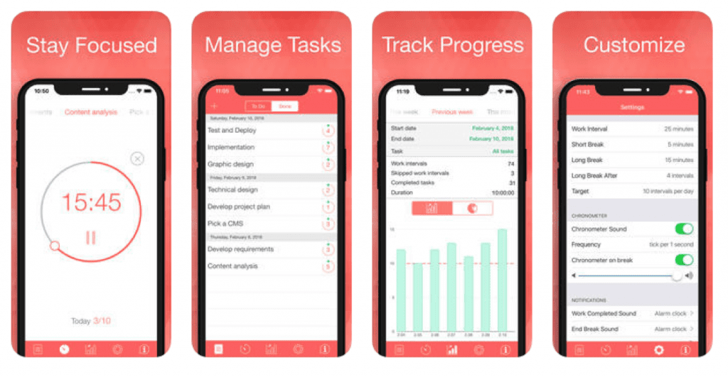 be focused features
