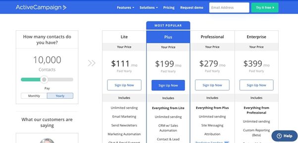 ActiveCampaign Pricing