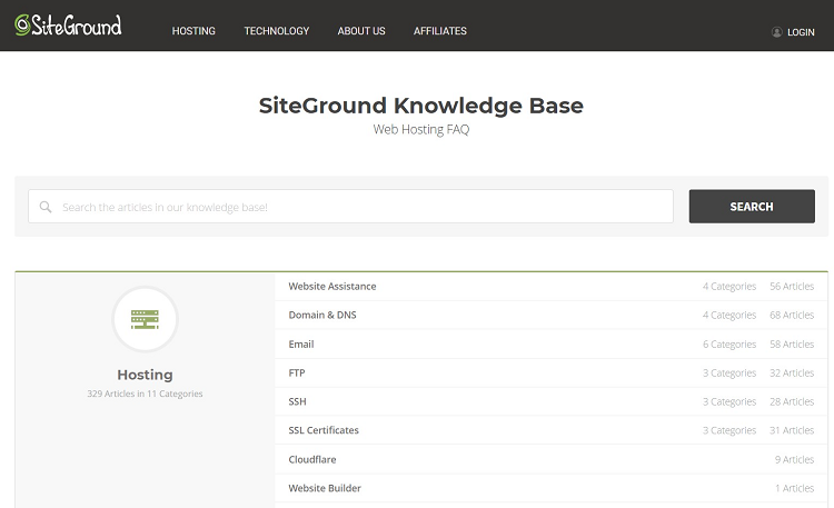 SiteGround Support