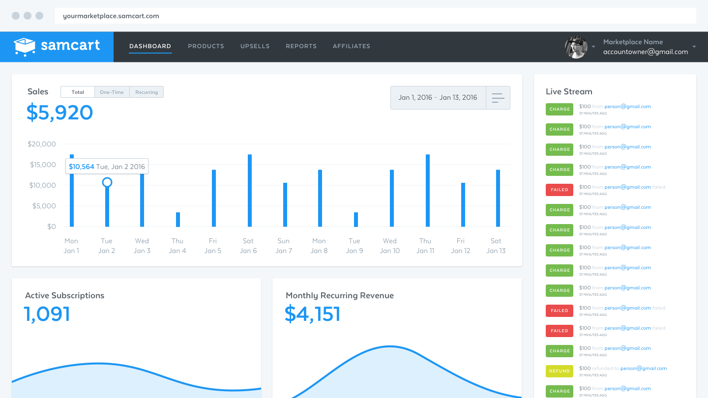 samcart vs leadpages marketplace