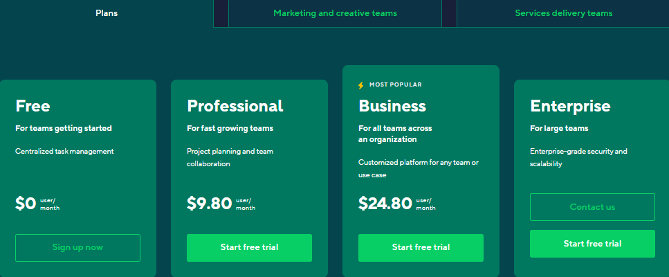 wrike pricing